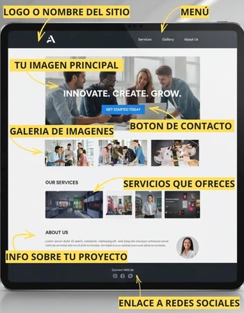 Ejemplo de Landing Page profesional diseñada por MoqueWeb